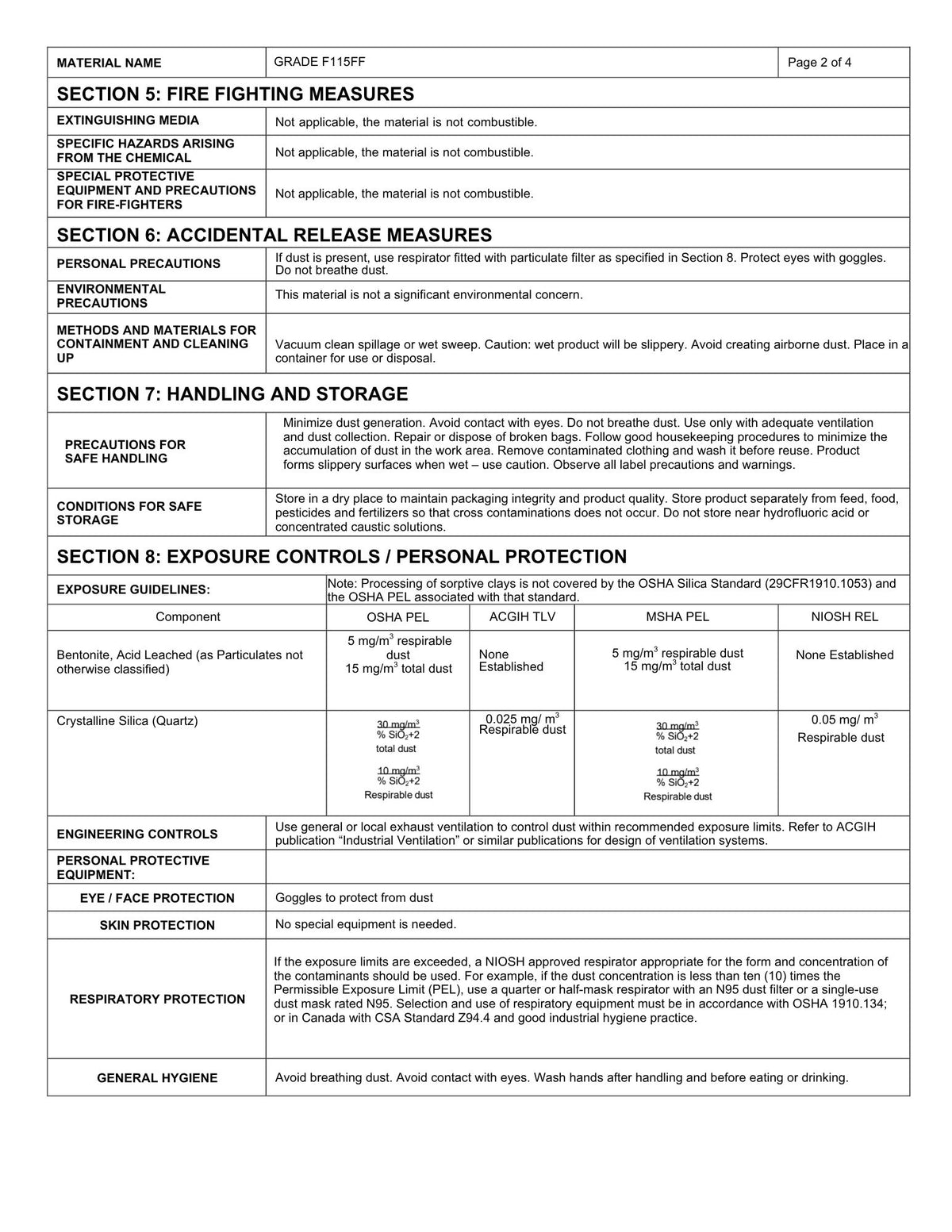 GreenEarth Activated Clay Standard 2.5lb Bags - 30lb Box