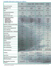 Info Booklet