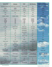 Info Booklet