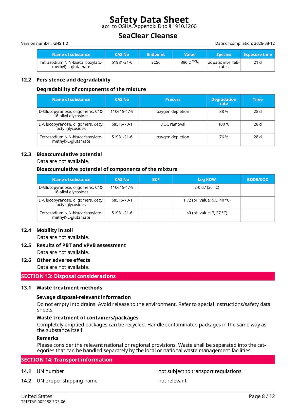 SeaClear Cleanse 20kg/ 5.13gal