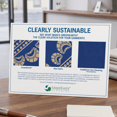 Clearly Sustainable Counter Sign